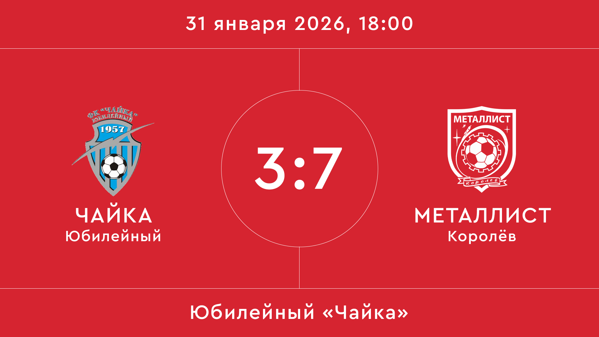 Чайка – Металлист